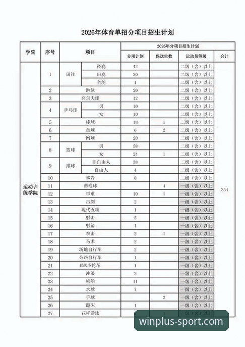 盈嘉体育平台使用指南：从注册到高级功能的完整操作手册