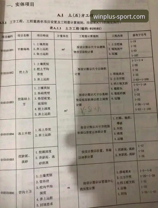 盈嘉体育旧版评测 盈嘉体育旧版评测与高效使用指南:从下载到实战的完整路径